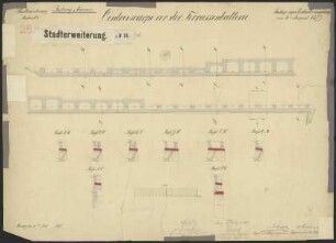 Stadtumwallung von Mainz