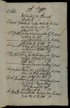 1754.