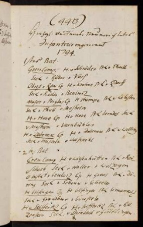4413-4418, Württembergisches Infanterieregiment 1794 ...