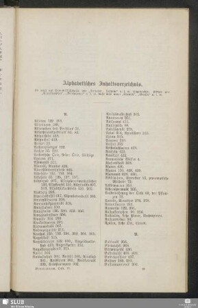 Alphabetisches Inhaltsverzeichnis