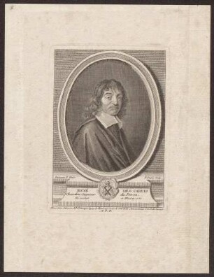 Descartes, René