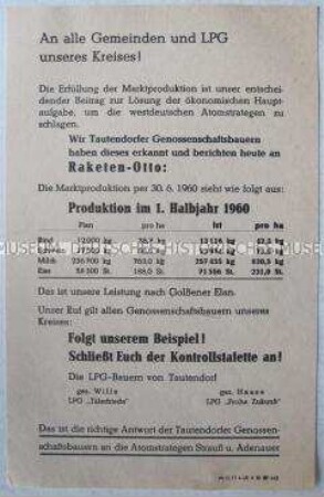 Propagandaflugblatt der LPG Tautendorf zur Erfüllung der Marktproduktion