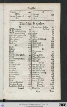 Teutsches Register.