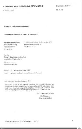 Landesjugendplan 1973