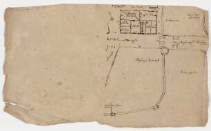 Lichtenau, Renthof am Obertor, Lageplan