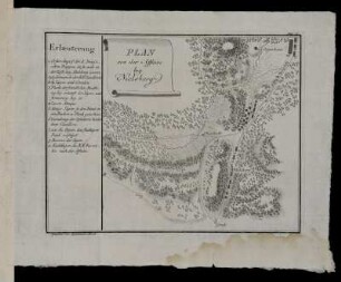 Plan von der Affaire bey Niclsberg.