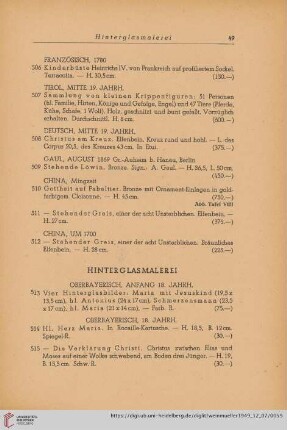 Hinterglasmalerei (Nr. 513 - 529)