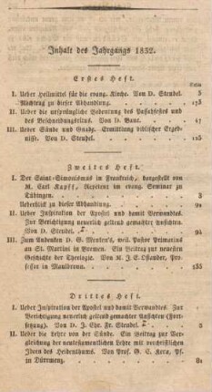 246-247 Inhaltsverzeichnis
