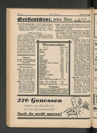 Warenverzeichnis.