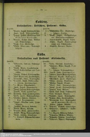 Coblenz