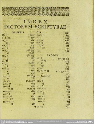 Index Dictorum Scripturae