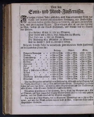 Von den Sonn- und Mond-Finsternissen.