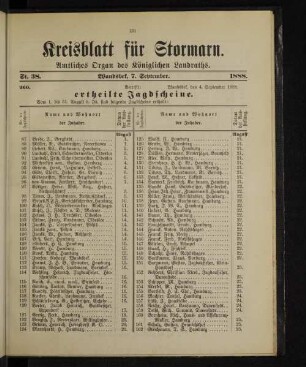 ertheilte Jagdscheine.