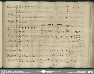 Quartetto: "Che smanie che rabbia"