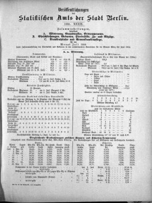 1884,39: 1884. XXXIX