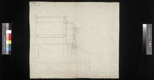 Querschnitt mit Stützmauer am Wall und Anbau sowie Grundriss des Seitenbaus