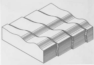 Horizontalverschiebungen, Schema (Stach) : Geologie | Tektonik | Darstellung tektonischer Formen
