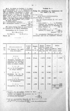 No. 2. (3-25) (5.), 21. Januar 1914