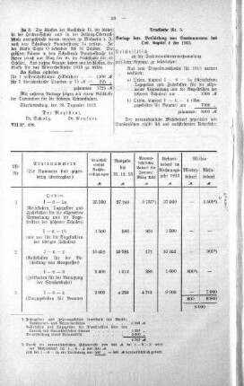 No. 2. (3-25) (5.), 21. Januar 1914