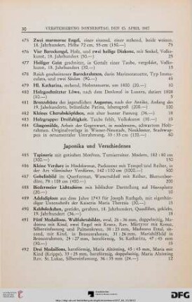 Japonika und Verschiedenes (Nr. 485-524)