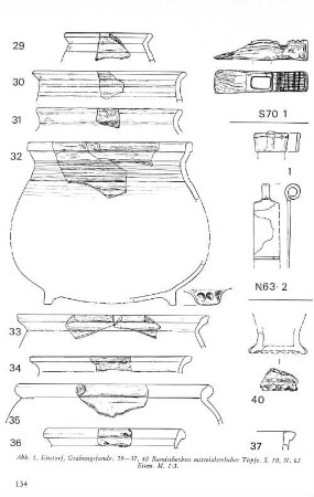 Abb. 5. Sinstorf, Grabungsfunde: 29-37, 40 Randscherben mittelalterlicher Töpfe. S. 70, N. 63 Eisen. M. 1:3.