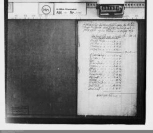 Erhebregister der herrschaftlichen Gelder von Mengerskirchen und Ellar
