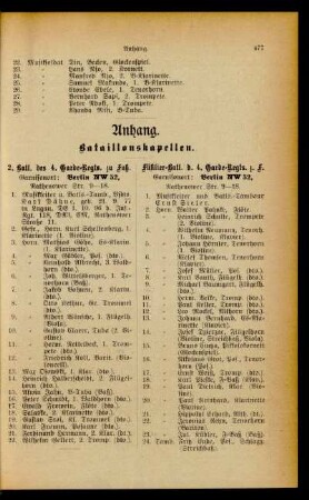 Anhänge und Register