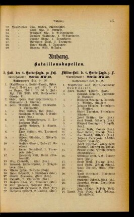 Anhänge und Register