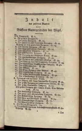 Inhalt des zwölften Bandes von Buffons Naturgeschichte der Vögel.