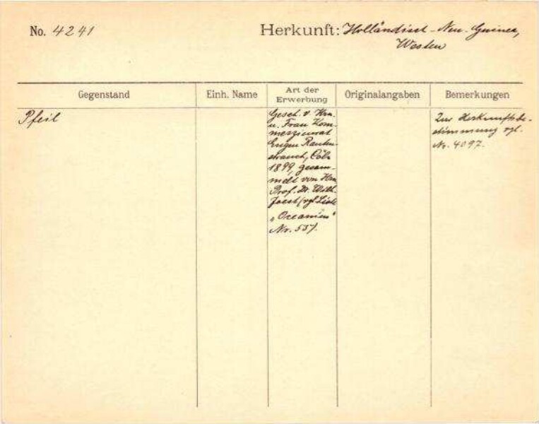 Dies ist ein Digitalisat eines historischen Dokuments. Es spiegelt den Entstehungskontext wider und entspricht nicht dem heutigen Maßstab einer geschichts- und diversitätsbewussten Sprache.