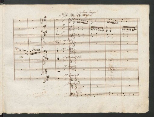 No. 8 [recte: 7]