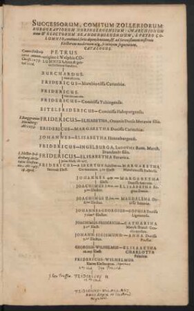 Successorum, Comitum Zolleriorum: Burggraviorum Norinbergensium: Marchionum item & Electorum Brandenburgensium, a Petro Columnio ... Catalogus.