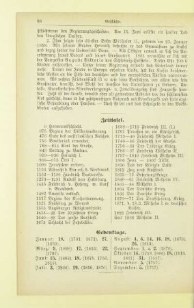 Zeittafel : Zeittafel