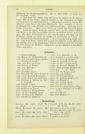Zeittafel : Zeittafel