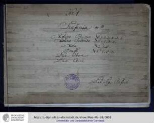 Sinfonia ex B. | Violino Primo | Violino Secondo | Viola | Basso | Due Oboe | Due Corni | Del Sig: Anfossi.