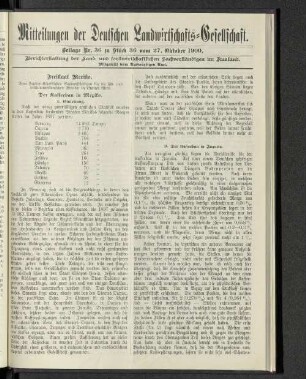 Beilage Nr. 36 zu Stück 36 vom 27. Oktober 1900.