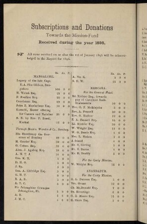 120-127, Subscriptions and donations...