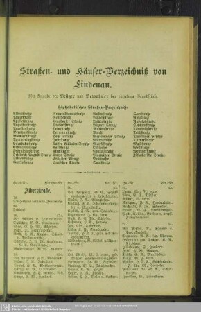 Häuserbuch : Straßen- und Häuser-Verzeichniß von Lindenau