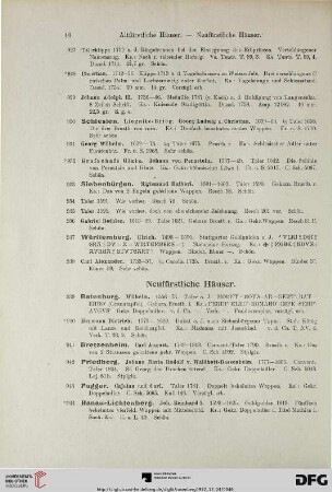 Neufürstliche Häuser (Nr. 939-998)
