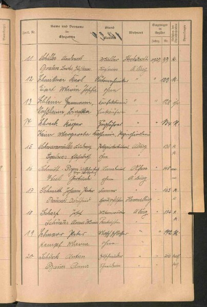 Standesamtsbuch der Stadt Aschaffenburg: Register Eheschließungen 1927 - 1929