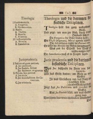 Theologia und die darinnen befindliche Disciplinen.