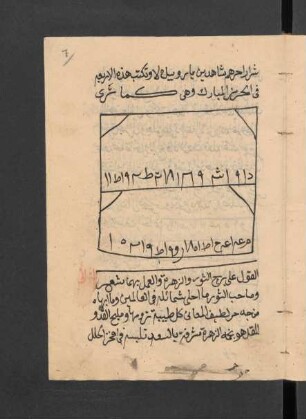 Tabelle: f. 7r-7v