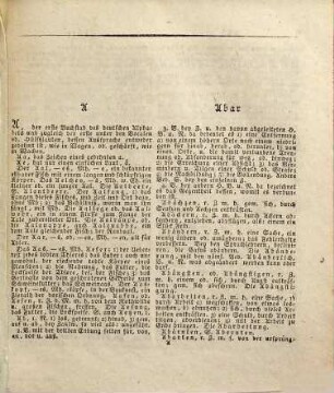 Handwörterbuch der deutschen Sprache, 1. A - M