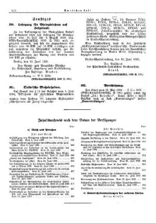 Lehrgang für Biologielehrer auf Helgoland : [Sonstiges] ; [Amtliche Erlasse] ; [Amtlicher Teil]