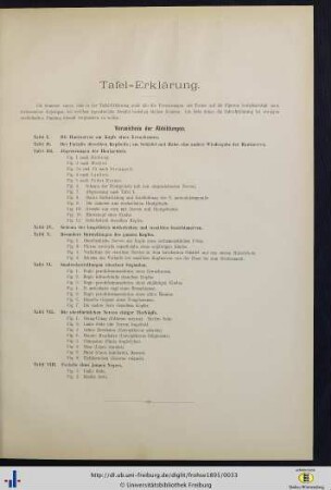 Tafel-Erklärung.
