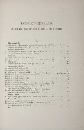 Indice generale dei primi dieci volumi per ordine alfabetico dei nomi degli autori.