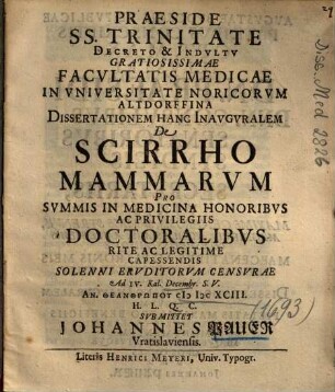 Dissertationem Hanc Inavgvralem De Scirrho Mammarvm