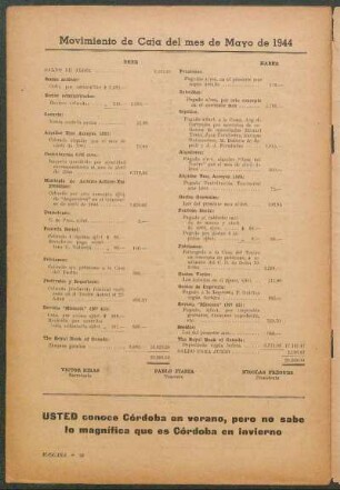 Movimiento de Caja del mes de Mayo de 1944
