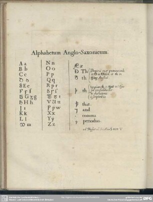 Alphabetum Anglo-Saxonicum