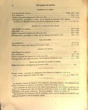 Projets de lois pour la fixation des recettes et des dépenses de l'exercice 1843, 1. Discours du Ministre Des Finances à la Chambre Des Députés; Projets de lois et développements à l'appui
